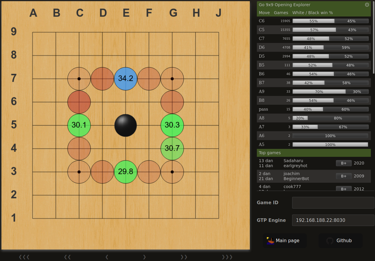 Dinkelhuber: board, moves and statistics